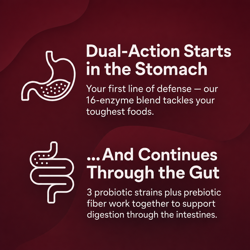 Digestive Enzyme Capsules