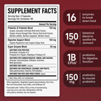 Digestive Enzyme Capsules