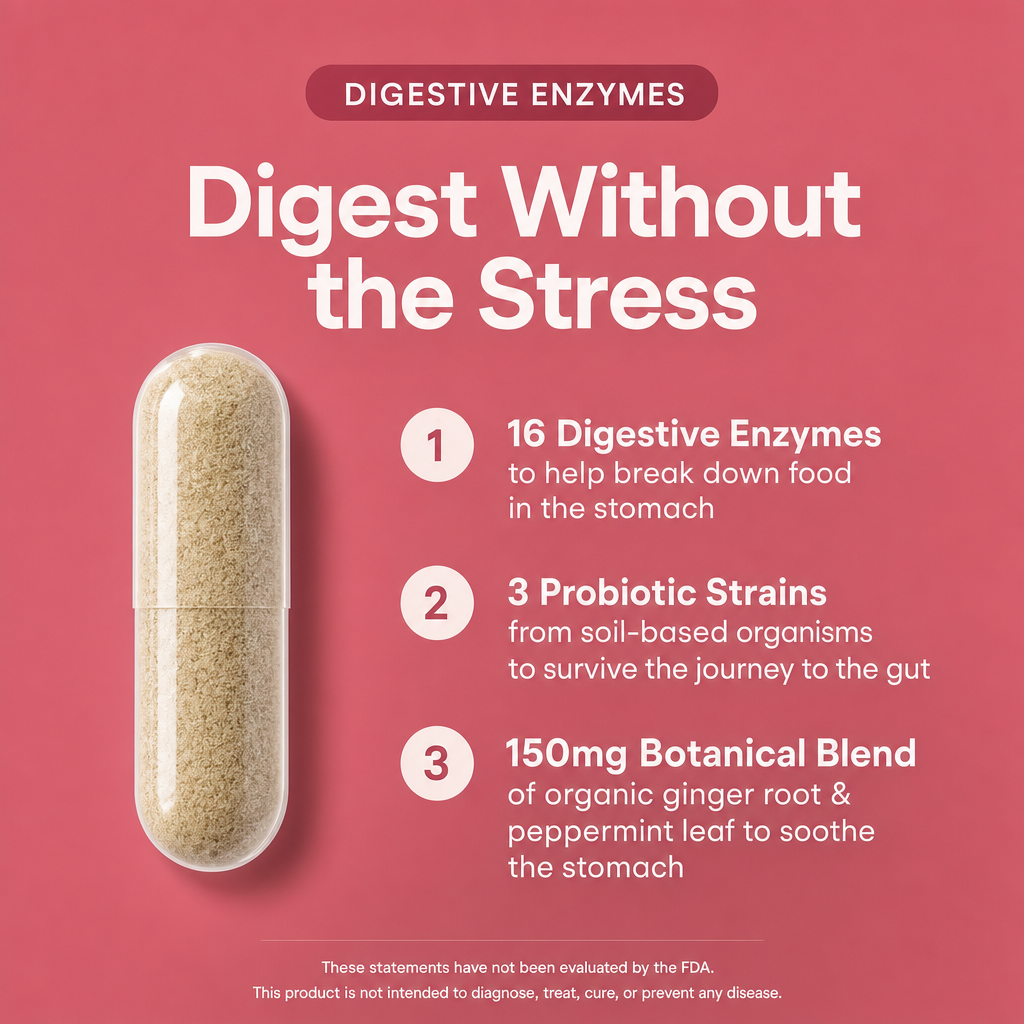 Digestive Enzyme Capsules